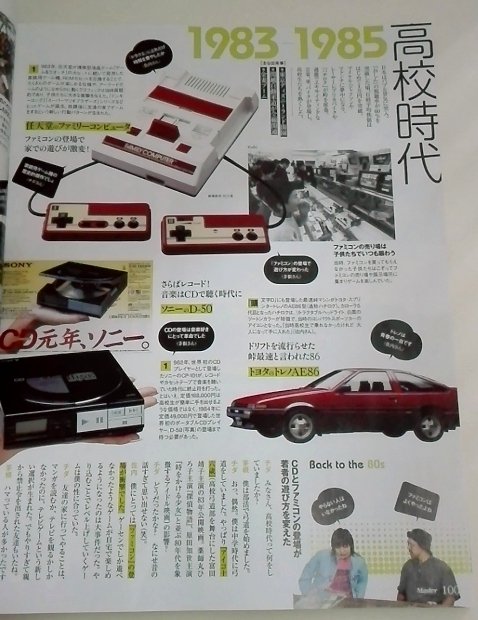 雑誌「モノマスター」2018年11月号 思い出とともに蘇るわが青春の「懐かしモノ」Back to the 80s-90s